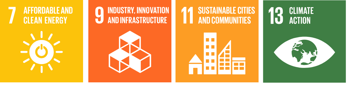 United Nations Sustainable Development Goals relevant to The Next Generation of Green Infrastructure